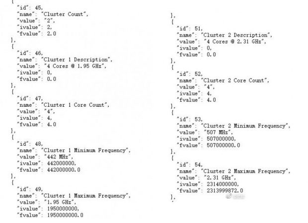 نتایج بنچمارک گلکسی اس 11 پلاس سامسونگ در گیک بنچ منتشر شد galaxy s11 plus bench 620x449 - نتایج بنچمارک گلکسی اس 11 پلاس سامسونگ در گیک بنچ منتشر شد